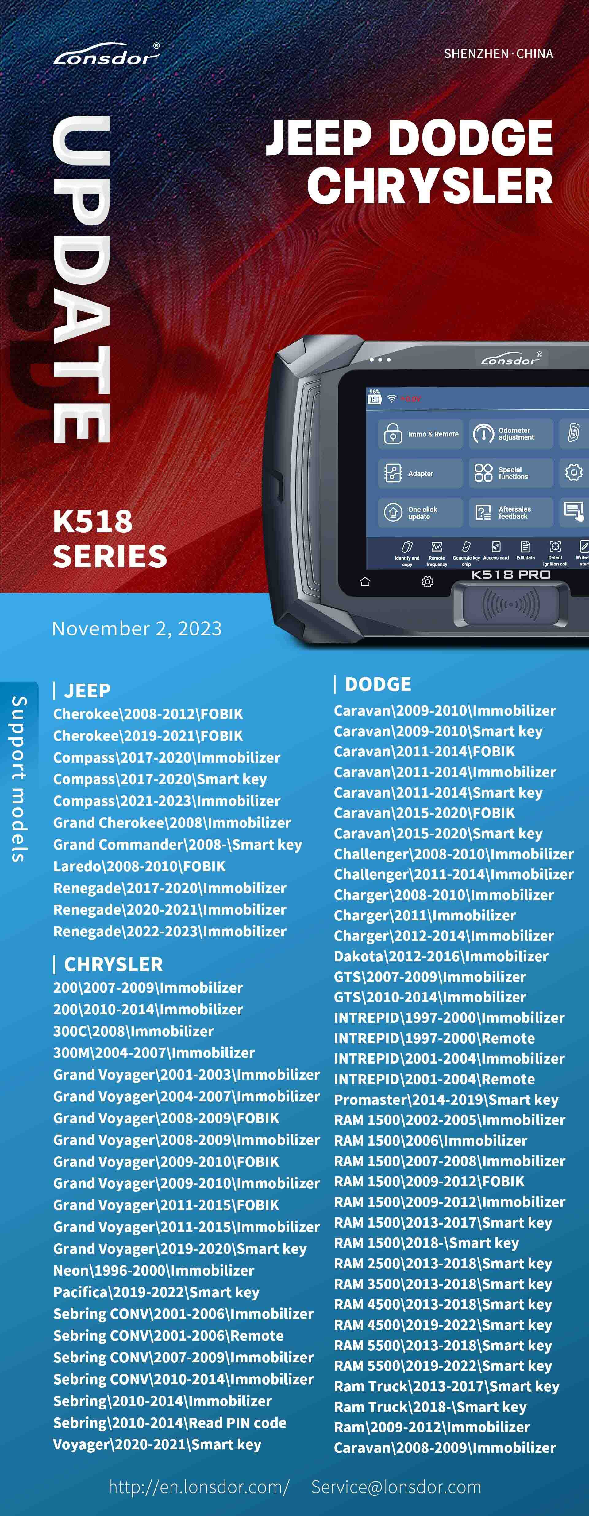 K518 New Update on JEEP DODGE CHRYSLER