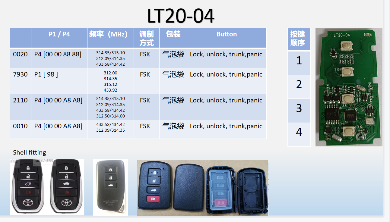 LT20 Smart Key