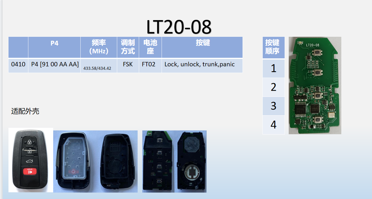 LT20 Smart Key